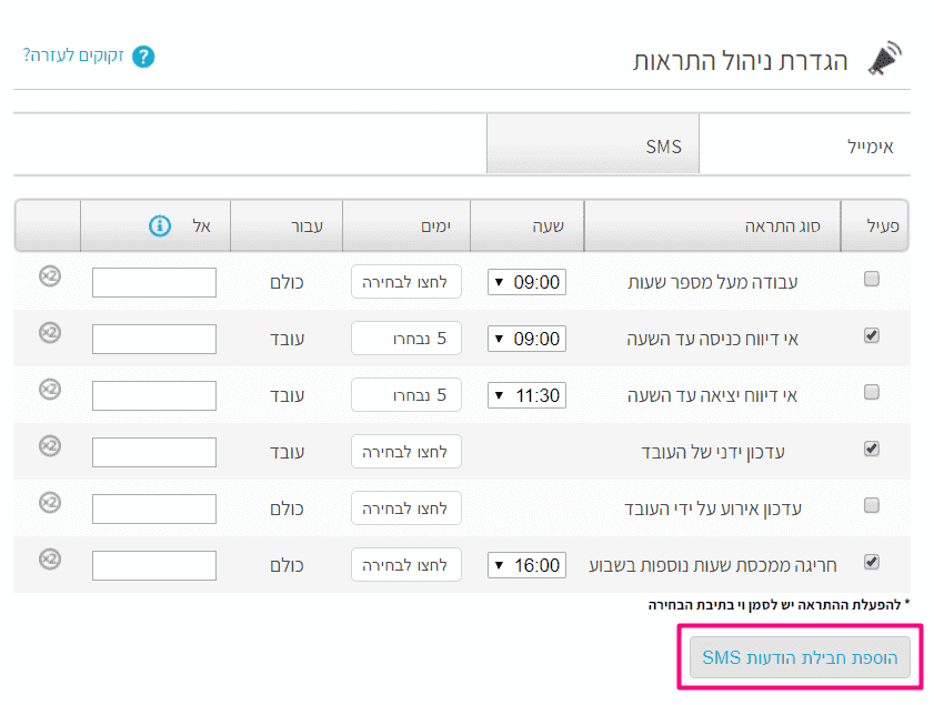 בחירת חבילת SMS