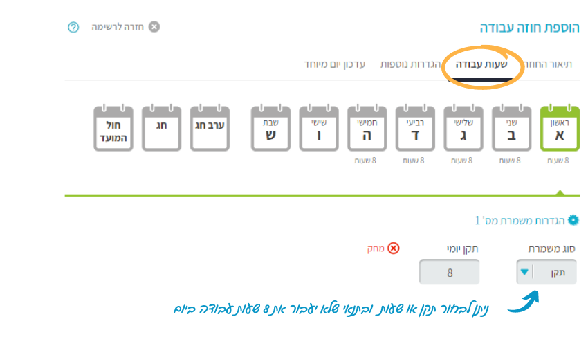 הגדרת חוזה עבודה בני נוער