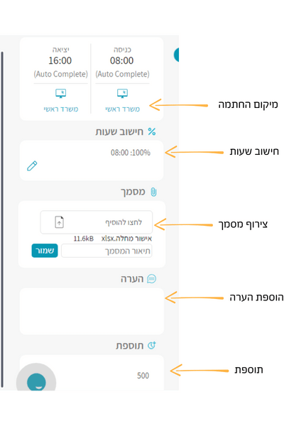 דוח חודשי לעובד במערכת נוכחות מקאנו