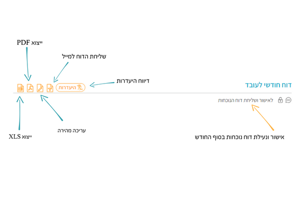 תפריט עליון בדוח נוכחות