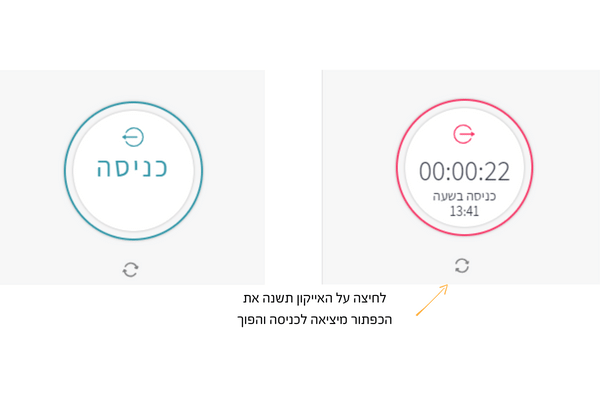 כפתור כניסה ויציאה בשעון נוכחות מקאנו