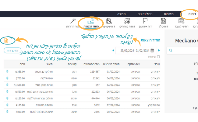 דוח החזר הוצאות לחברה