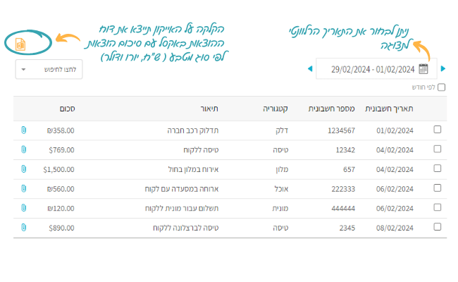 דוח החזר הוצאות לעובד