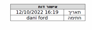 חתימת עובד על דוח נוכחות