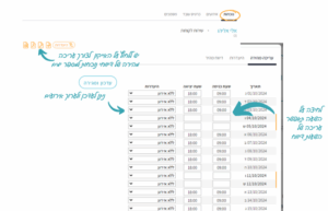 עריכת דיווח מהיר