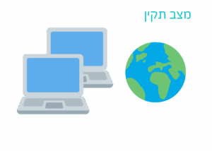 תקין גלובוס (1)