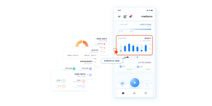 שעון נוכחות אפליקציה מקאנו